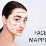 Face Mapping