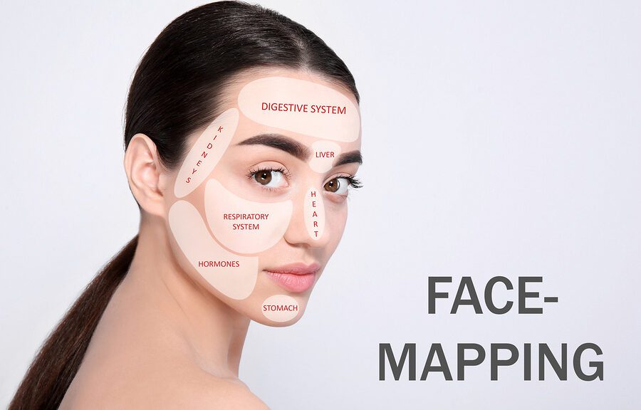 Face Mapping