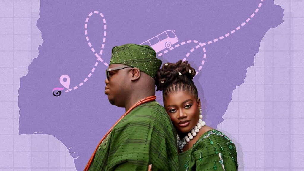 Glamcityz 2025 Wedding Report